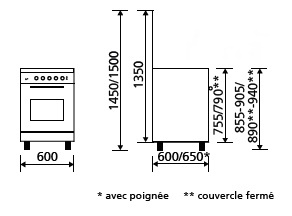 Dessin technique Cuisinière mixte catalyse 60 x 60 cm blanche - GA660CVMWH - Glem Gas