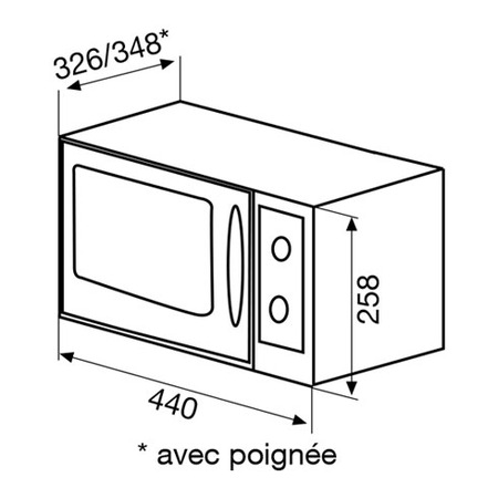 Comment mesurer les dimensions d'un micro-onde pour savoir s'il va